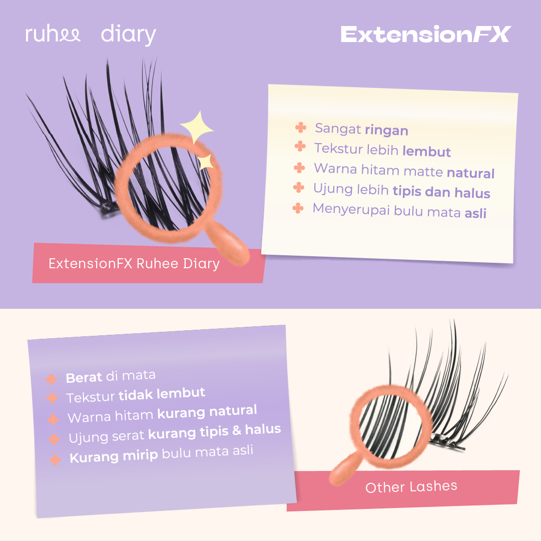 RUHEEDIARY Extension FX 2.0 Pack 10gram